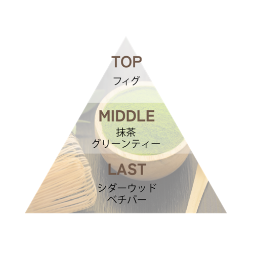 ルフォ　リッチヘア&ボディミスト　プレミアム抹茶サブ画像1