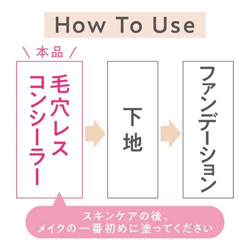 ◇セザンヌ　毛穴レスコンシーラー　カバーベージュ◆サブ画像4