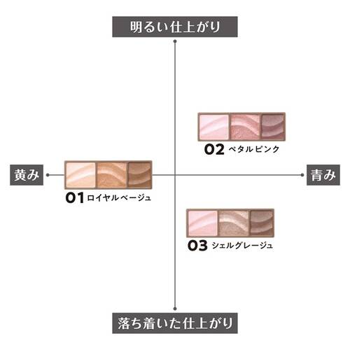 ◇セザンヌ　ライティングアップアイシャドウ　03 シェルグレージュ◆サブ画像4
