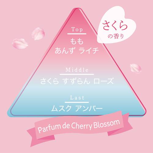 ◇【限定】フィアンセ　ボディミスト　さくらの香り　Ｒ（巾着ポーチ付き）◆サブ画像2