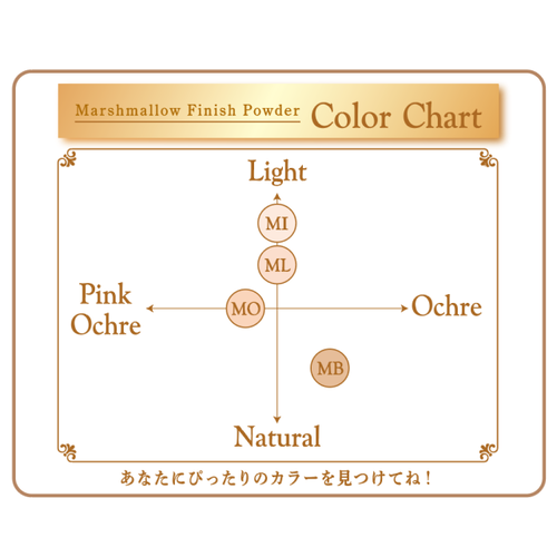 キャンメイク　マシュマロフィニッシュパウダーW　ML マットライトオークルサブ画像1