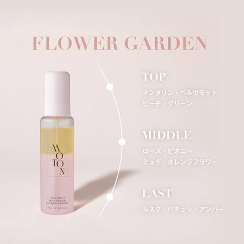 ◇MOTON　トリートメントミストセラム　 FLOWER GARDEN☆サブ画像1