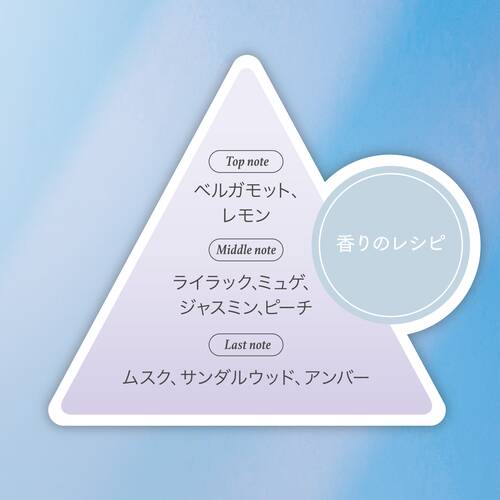 フィアンセ　ボディミスト　ＵＩ（巾着ポーチ付き）サブ画像2