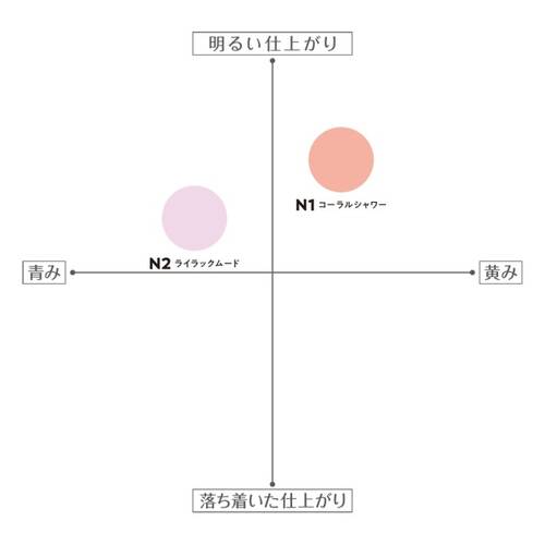 ◇セザンヌ　パールグロウニュアンサー　N2 ライラックムード☆サブ画像3