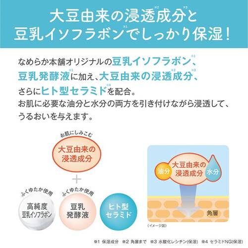 なめらか本舗　マイクロミスト化粧水　NCサブ画像5