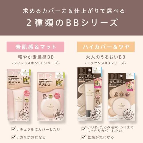 毛穴パテ職人　フィットスキンBBパウダーサブ画像6