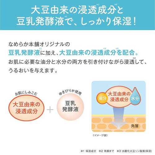 なめらか本舗　マイクロ純白ミスト化粧水サブ画像5