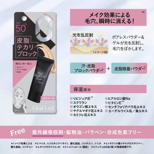 ◇再入荷【限定】クリアラスト　ハイブロックUVベース★サブ画像6