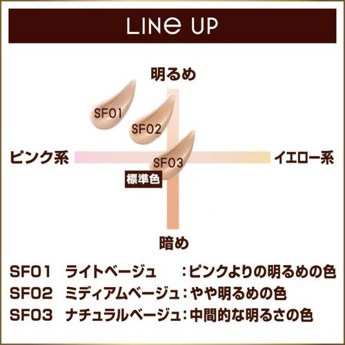 エクセルメイク　スキンフラッター　セラムクッション　SF03 ナチュラルベージュサブ画像7