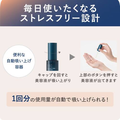リンクルターンアドバンスト　薬用リペア　ダイブインチャージ(サンプル付き)サブ画像5