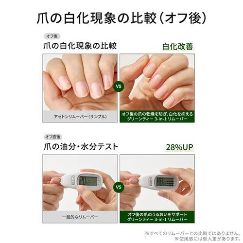 ohora　Natural Care Green Tea 3-in-1 Nail Removerサブ画像7
