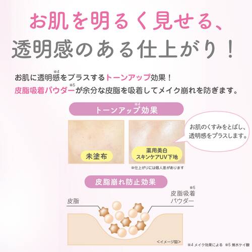 なめらか本舗　薬用美白スキンケアUV下地サブ画像4