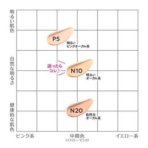◇セザンヌ　セラムクッションファンデーション＜詰替＞　N20 自然なオークル系◆サブ画像2