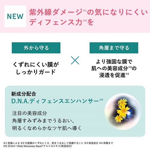 ◇【限定】オルビス　リンクル ブライト UV プロテクター N ローズ◆サブ画像4