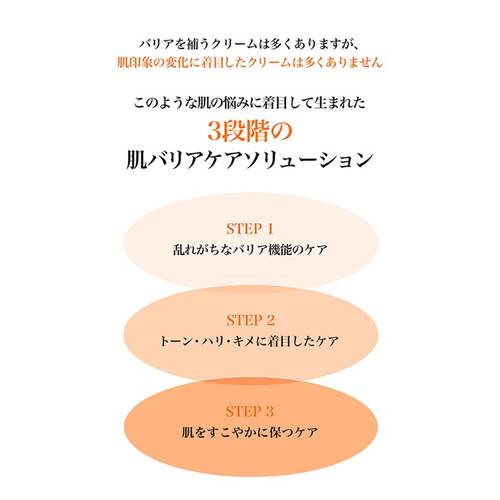 クレアス　PDRNビタグルバリアクリームサブ画像3