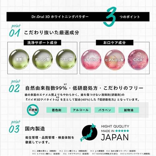 ドクターオーラル 3Dホワイトニングパウダー(シトラスミント)サブ画像8