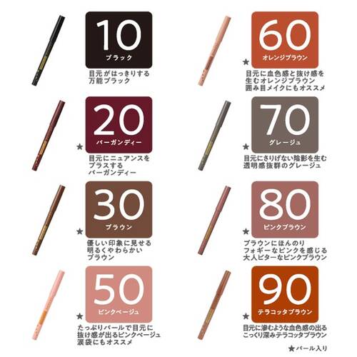 【店舗限定】セザンヌ　ジェルアイライナー　80 ピンクブラウンサブ画像4