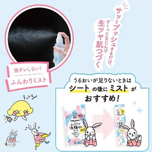 ラクイック　うるおい速攻チャージミストサブ画像2