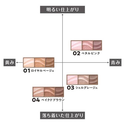 ◇セザンヌ　ライティングアップアイシャドウ　04 ベイクドブラウン◆サブ画像5