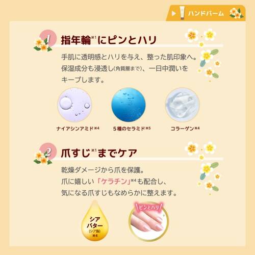 ハリーハリー　大人のハンドバームサブ画像3