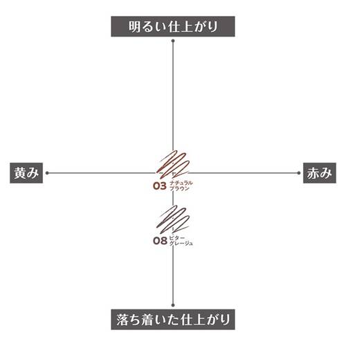 ◇セザンヌ　超細芯ソフトアイブロウ　03 ナチュラルブラウン◆サブ画像2