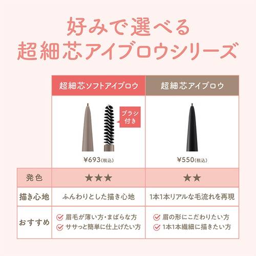 ◇セザンヌ　超細芯ソフトアイブロウ　08 ビターグレージュ◆サブ画像4