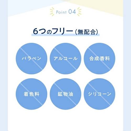 TBC　エピワックスシートサブ画像6