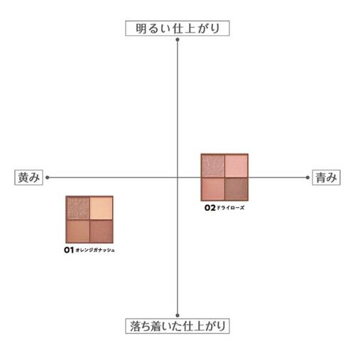 ◇セザンヌ　ビタートーンアイシャドウ　01 オレンジガナッシュサブ画像3