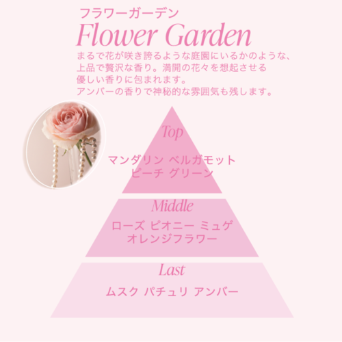 ◇【限定】MOTON　グロウオイルフレグランス　001 FLOWER GARDEN◆サブ画像1