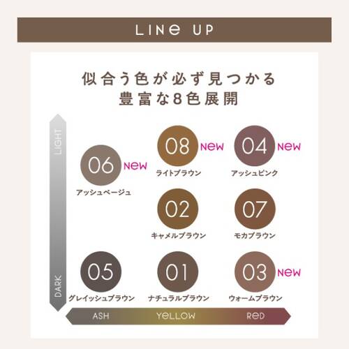 エクセルメイク　ザ　プライムアイブロウ　PE08 ライトブラウンサブ画像6