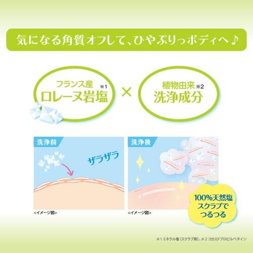 ◇【限定】エステニー　ソルティスクラブ　レモングラス&ミントの香り◆サブ画像2