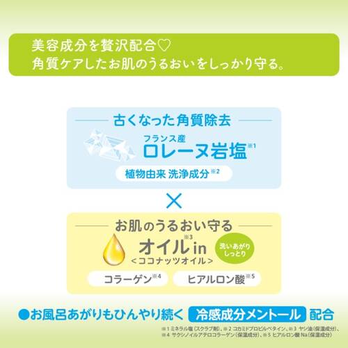 ◇【限定】エステニー　ソルティスクラブ　レモングラス&ミントの香り◆サブ画像4