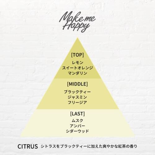 ◇メイクミーハッピー　ヘアミスト　CITRUSサブ画像2