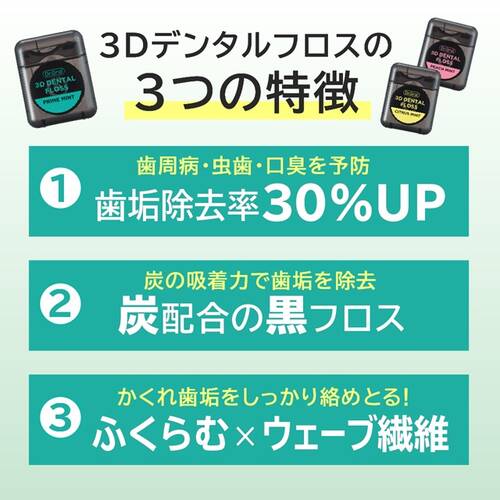ドクターオーラル　3Dデンタルフロス（プライムミント）サブ画像4
