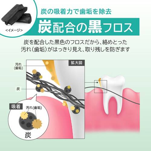 ドクターオーラル　3Dデンタルフロス（プライムミント）サブ画像6
