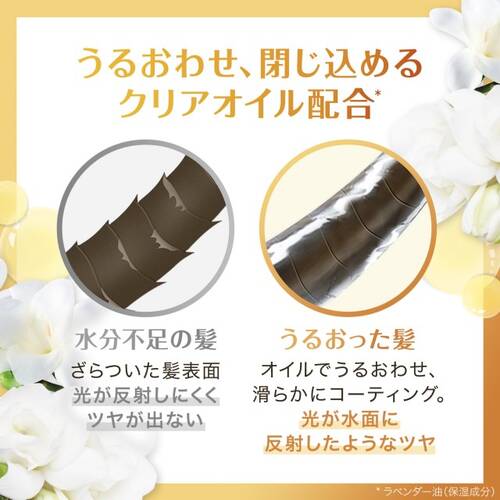 ロレアル パリ　エルセーヴ エクストラオーディナリー オイル ヘアマスクサブ画像3