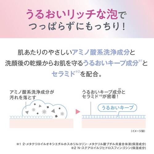 なめらか本舗　薬用WR泡洗顔　ホワイトサブ画像6