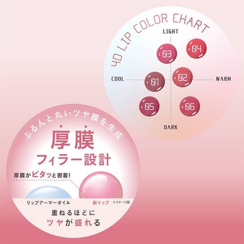 キス　4Dリップ　02 センシュアルヌードサブ画像4